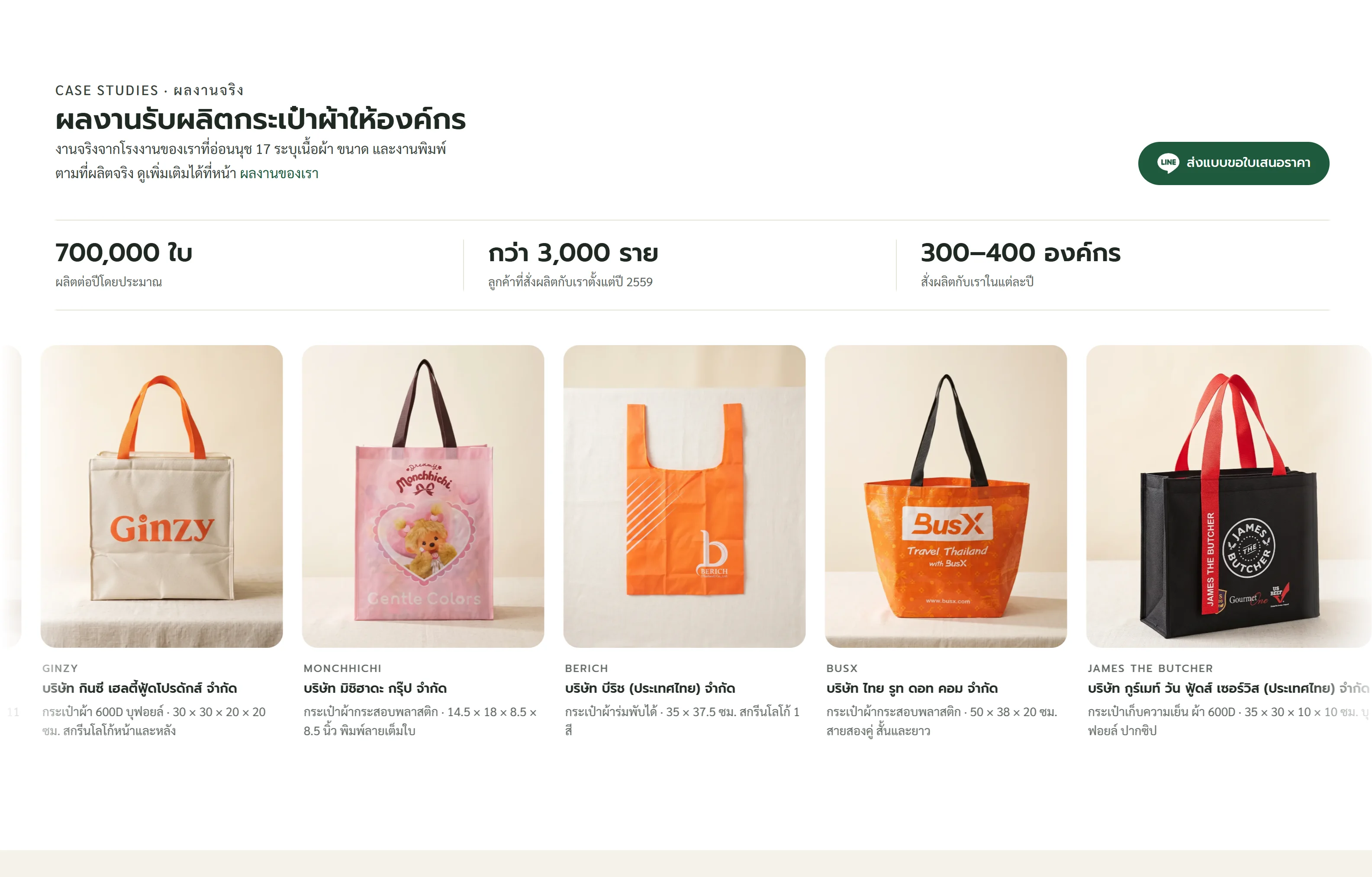 Client jobs section on the CDV Thailand bag factory home page: bags made for named brands with fabric, size and the yearly production figures