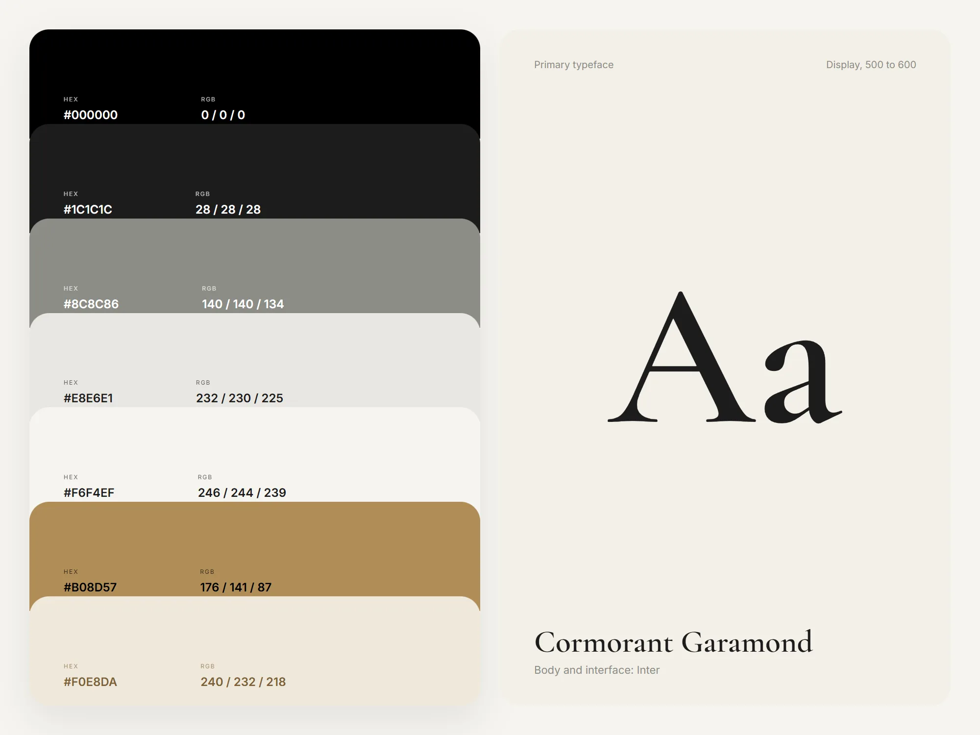 Compass real estate brand board: the black, grey, cream and gold palette and the serif heading typeface