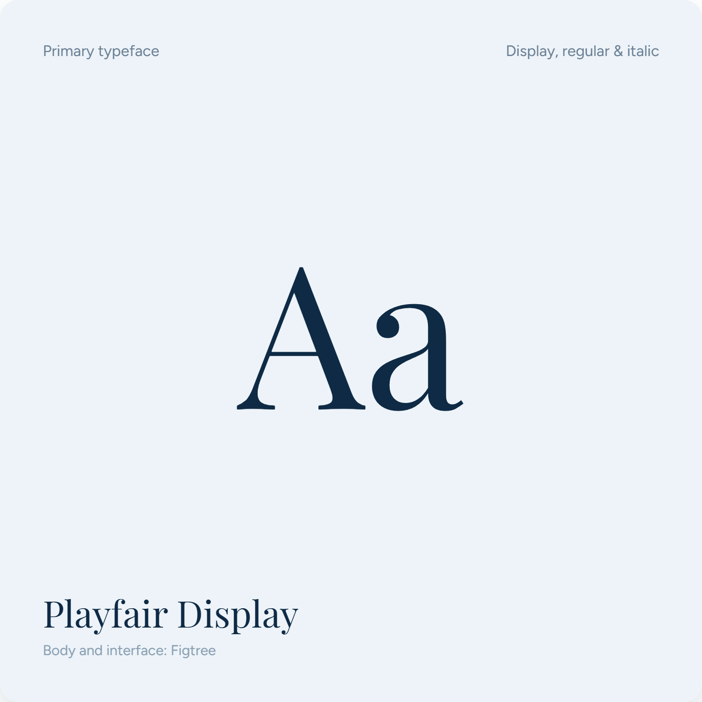 Frost skincare type specimen: an Aa on pale blue, the Playfair Display heading typeface
