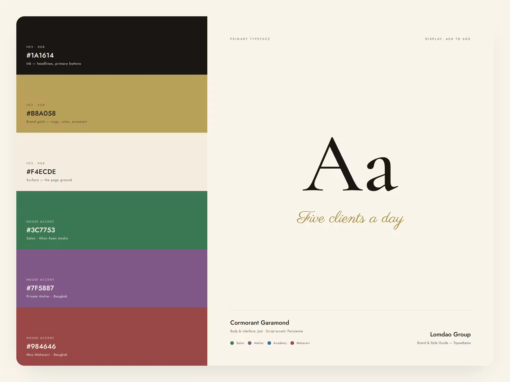 Lomdao Group beauty brand board: the gold and cream palette, the four house colours and the heading typeface
